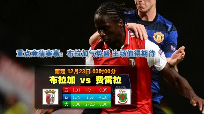 【富博】12月23日03:00 葡超 布拉加VS费雷拉