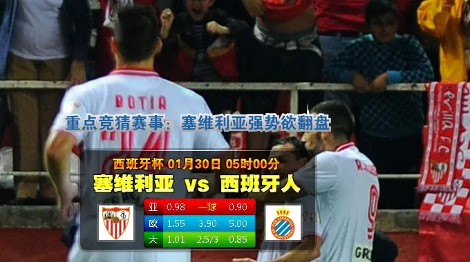 赛事推荐: 塞维利亚 VS 西班牙人