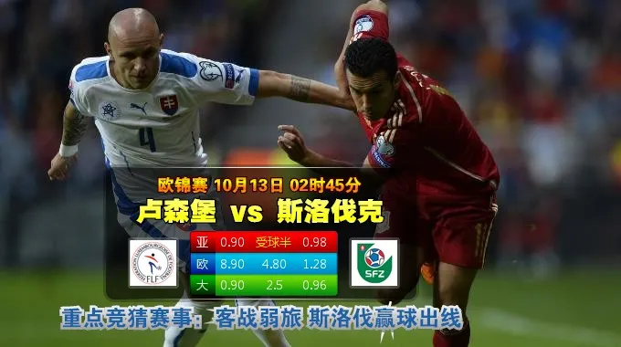 玩球网心水：欧锦赛　10月13日 2:45　卢森堡 VS 斯洛伐克