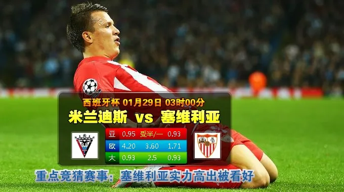 玩球网心水：西班牙杯　1月29日 3:00　米兰迪斯 VS 塞维利亚