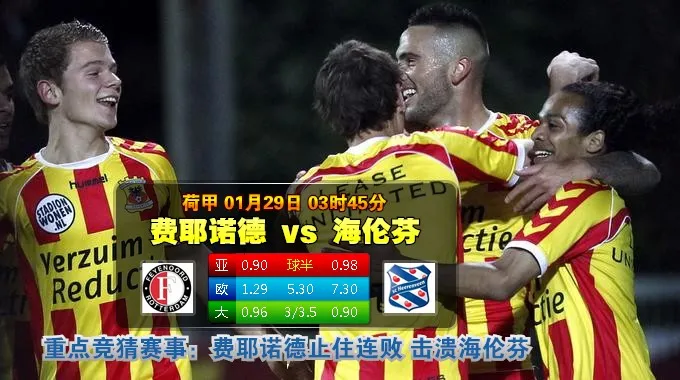 玩球网心水：荷甲　1月29日 3:45　费耶诺德 VS 海伦芬