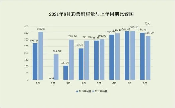 图片来源:财政部网站 图片来源:财政部网站