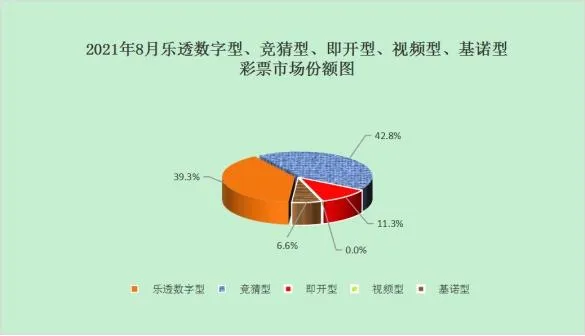 图片来源:财政部网站 图片来源:财政部网站