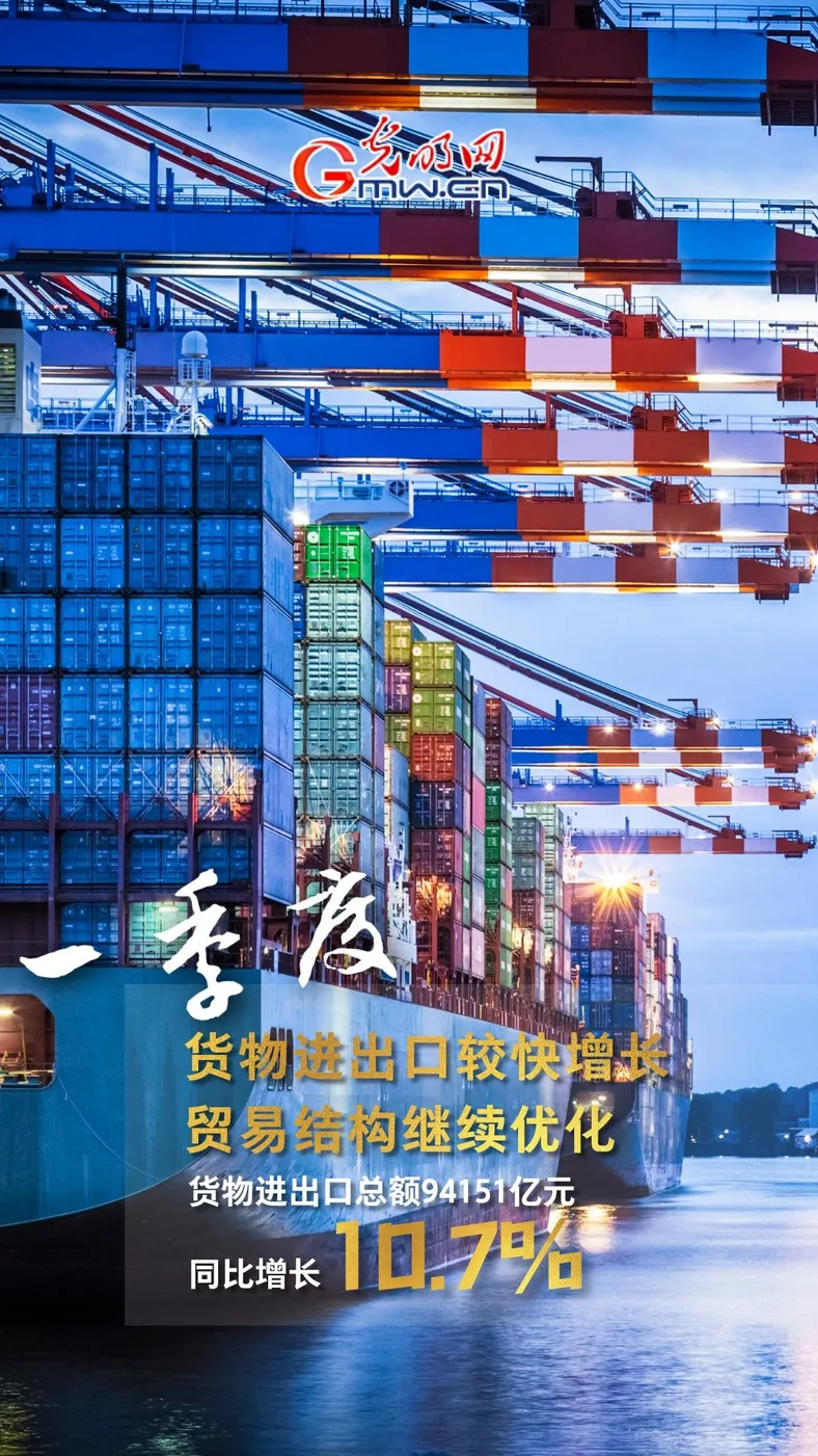 GDP同比增长4.8% 一季度多项重磅数据公布！