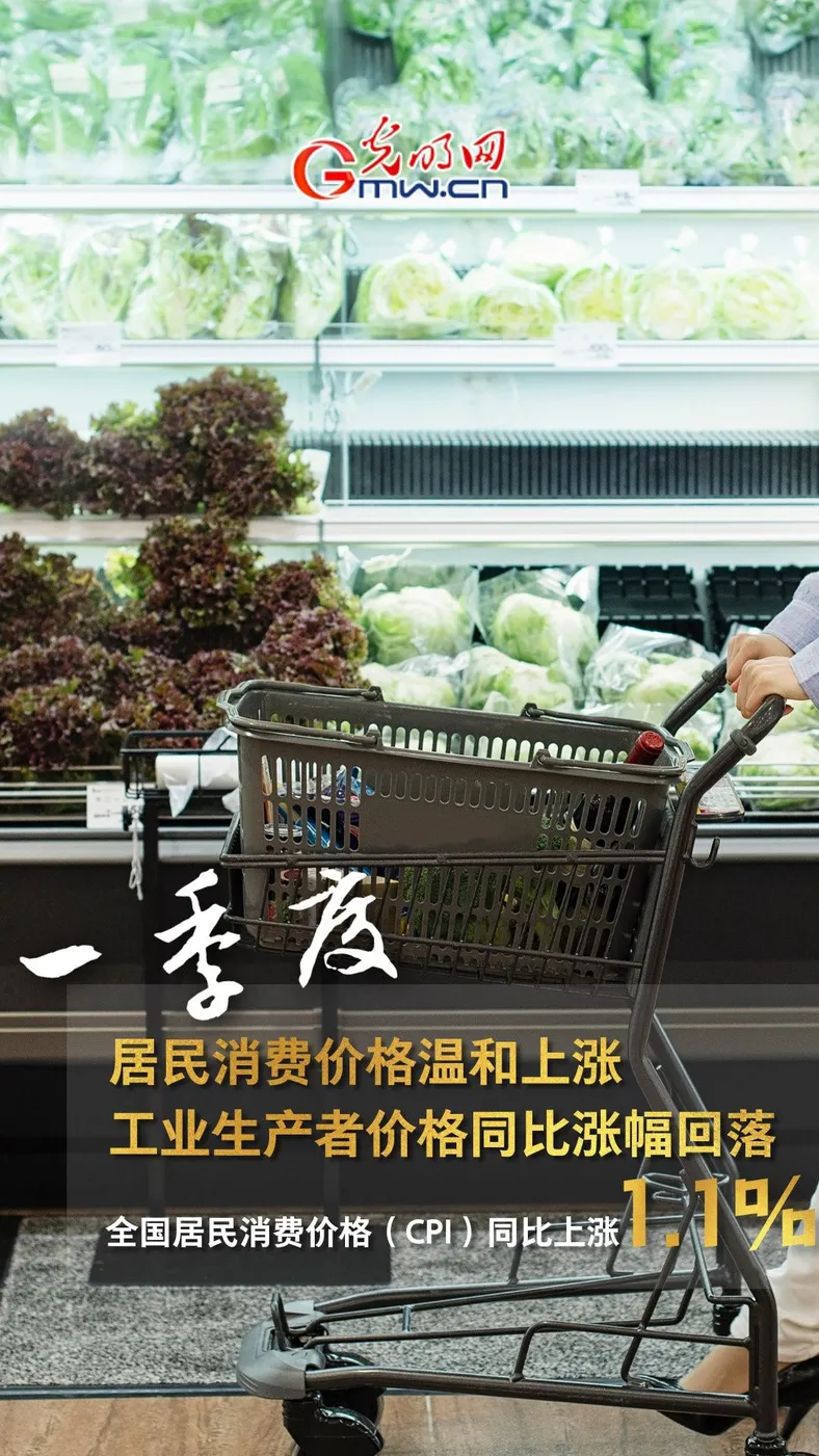 GDP同比增长4.8% 一季度多项重磅数据公布！