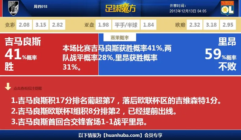 QQ截图20131212131152