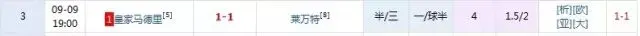 博彩心理学