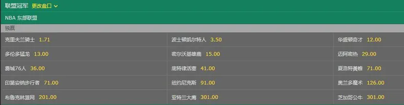 火箭力拼勇士夺得西部冠军？菠菜公司开盘支持，这并非不可能！