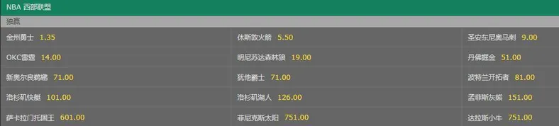 火箭力拼勇士夺得西部冠军？菠菜公司开盘支持，这并非不可能！