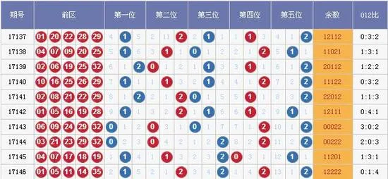 901足球网