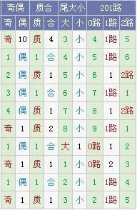 901足球网