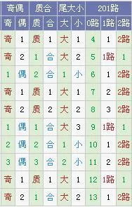 901足球网
