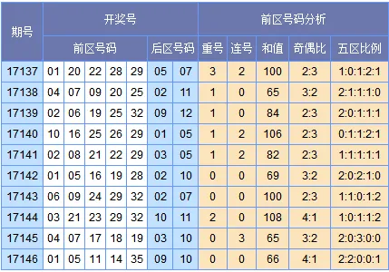 901足球网