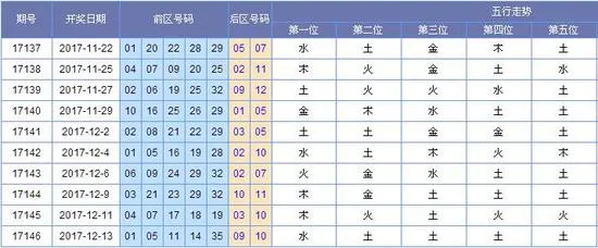 901足球网