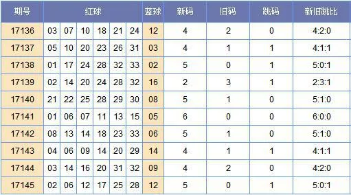 901足球网