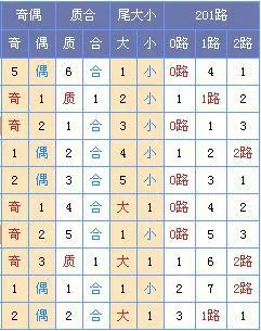 901足球网