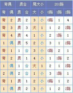 901足球网