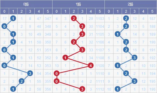 901足球网