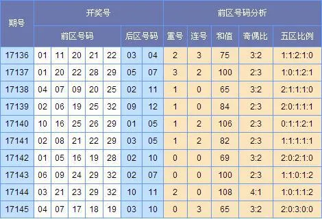 901足球网