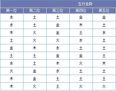 901足球网