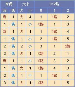 901足球网