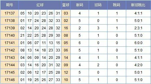 901足球网