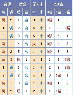 901足球网