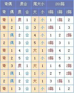 901足球网