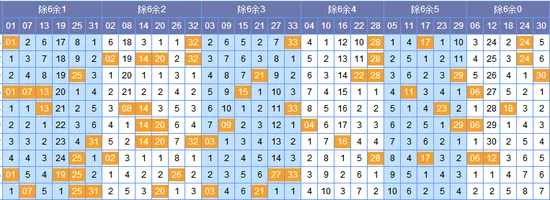 901足球网