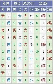 901足球网