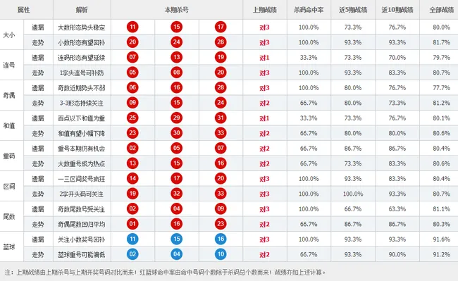 901足球网