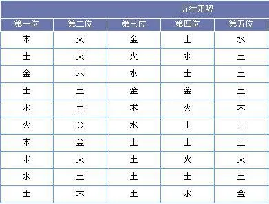 901足球网