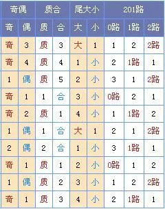 901足球网