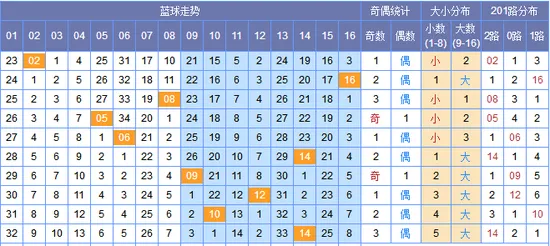 901足球网