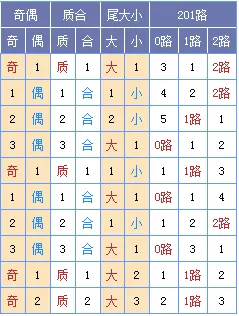 901足球网