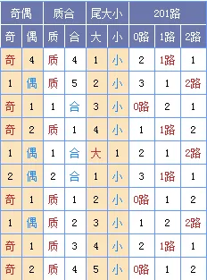 901足球网