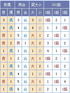 901足球网