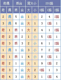 901足球网