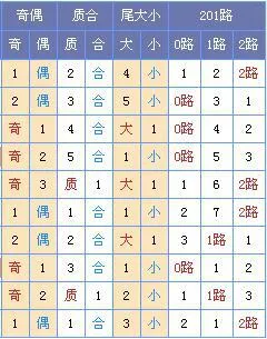 901足球网