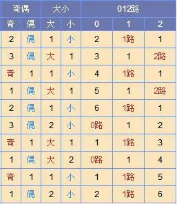 901足球网
