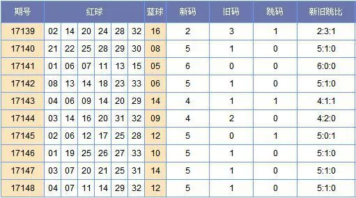 901足球网