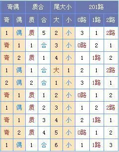 901足球网