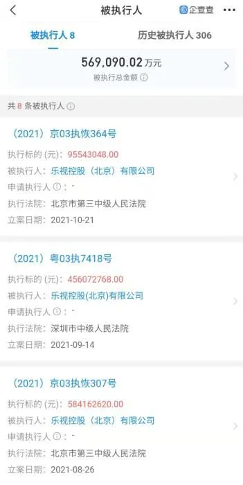 数据来自企查查app。