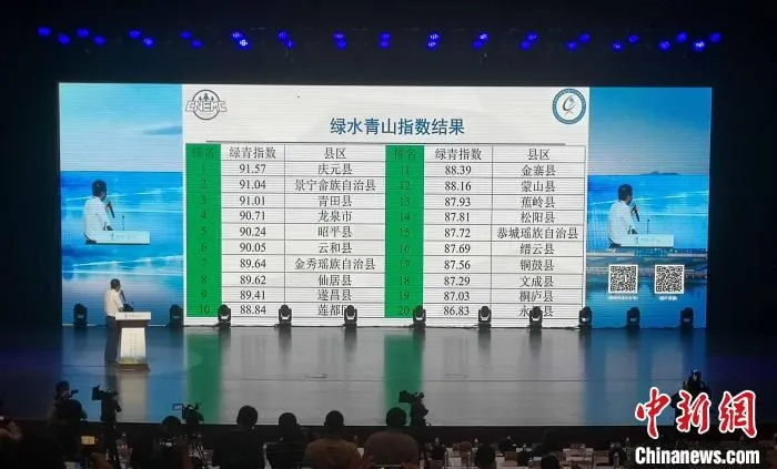 中国长寿之乡绿水青山指数发布 范宇斌 摄