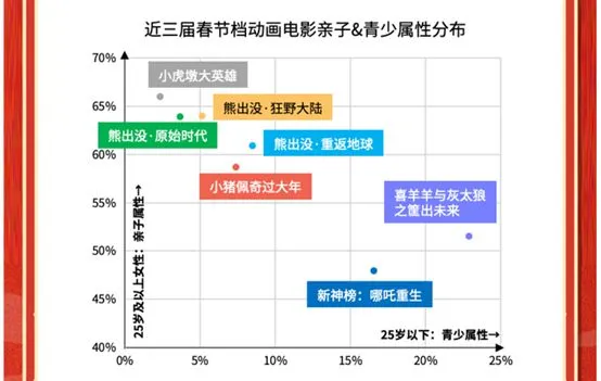 　　企业供图