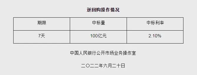 图自央行网站