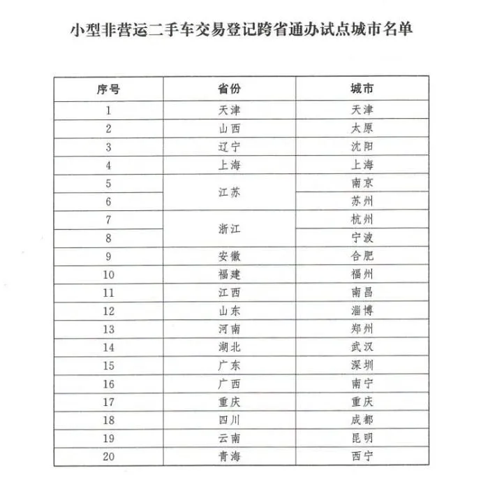 商务部网站截图