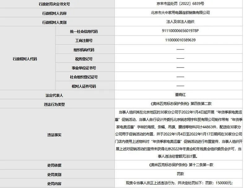行政处罚书截图