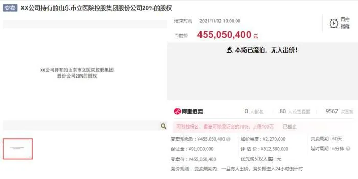 实控公司持有的山东市立医院控股集团股份公司20���权，目前已流拍。 截图自阿里拍卖平台