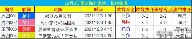 返回搜狐，查看更多
